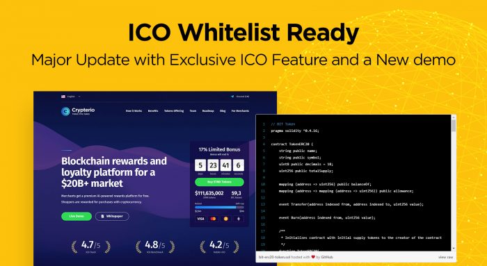 ICO Whitelist Pre-Sale ICO Whitelist Pre-Sale