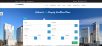 Top WordPress Classified Themes
