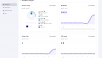 Kinsta Dashboard